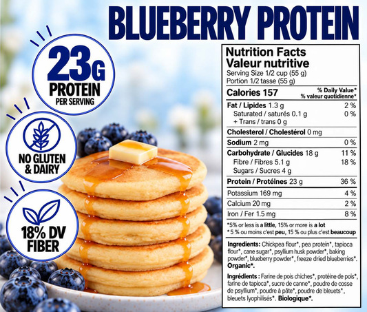Blueberry Protein GF & DF Waffle & Pancake Mix