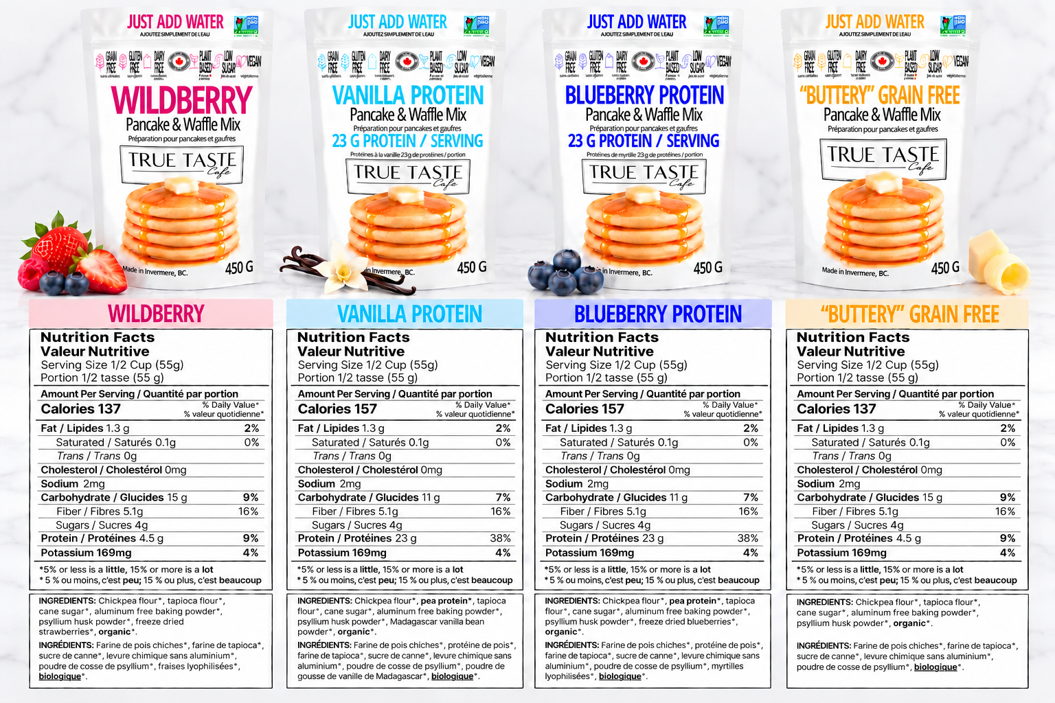 Pantry Stock Up Bundle - Gluten Free Just Add Water Waffle/Pancake Mix