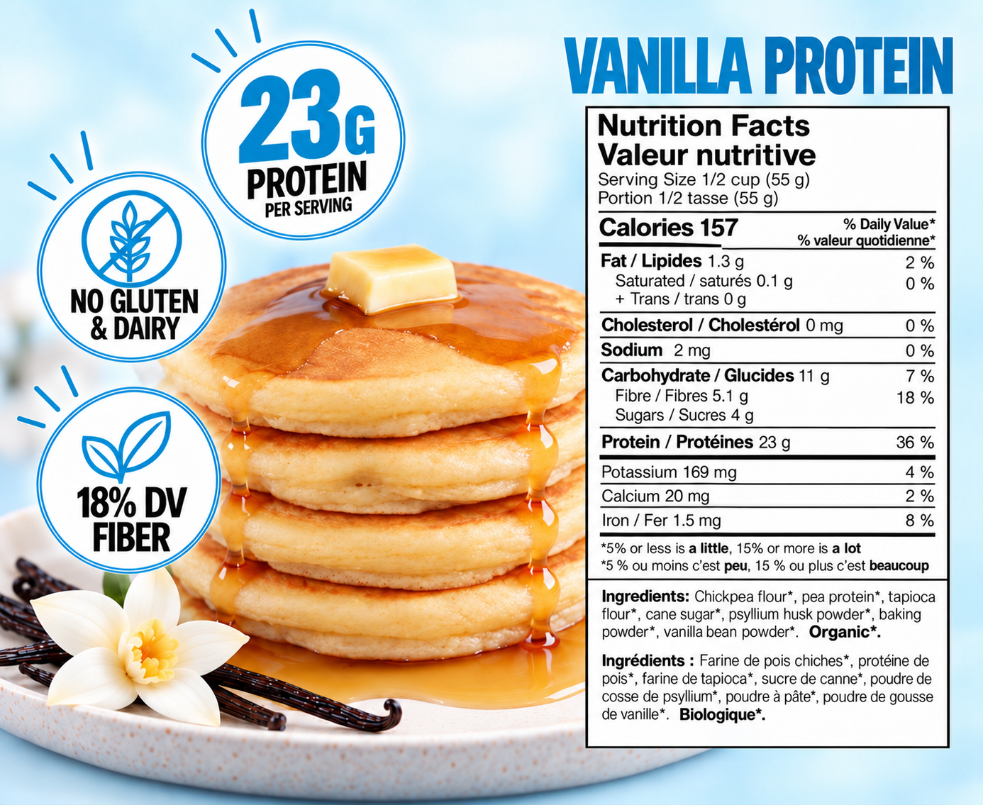 Protein Starter Bundle - Gluten Free Just Add Water Waffle/Pancake Mix