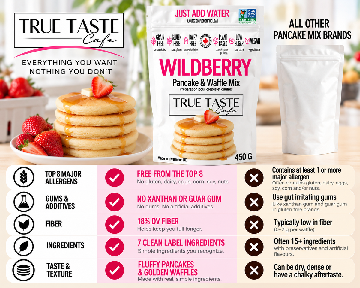 Wildberry GF & DF Waffle & Pancake Mix